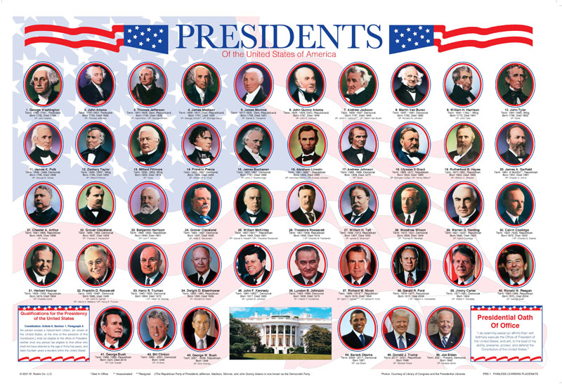 Presidentes dos Estados Unidos são lembrados no feriado President's Day em Nova York 