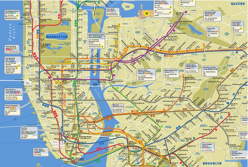 Mapa do metrô em Nova York